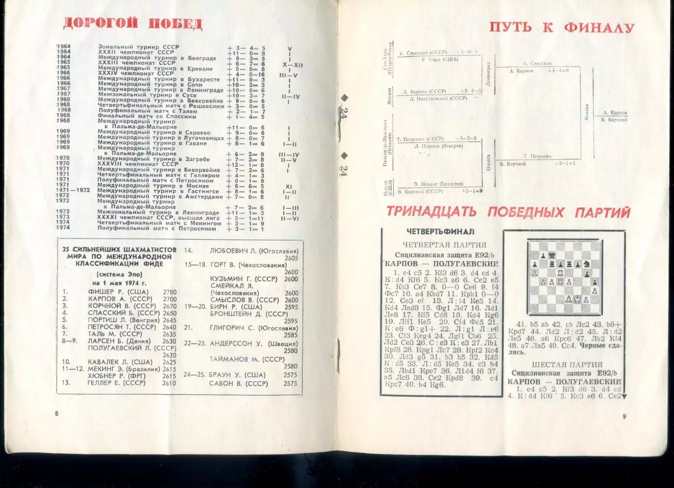 Шахматы - Финальный матч претендентов на Первенство Мира - Карпов - Корчной 1974 5