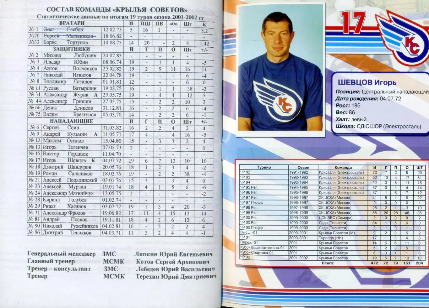 Программа - Дебют Александра Овечкина - Крылья Советов Динамо Москва-14.11.2001 5