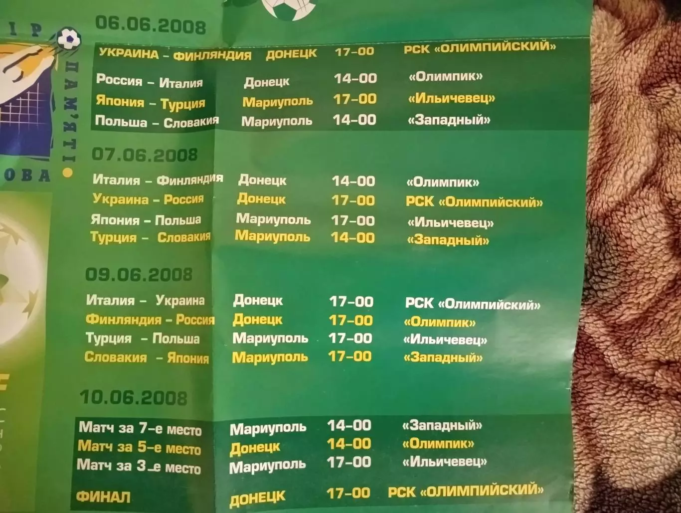 Афиша Россия Украина Польша Италия Япония 2008 - Турнир памяти Виктора Банникова 1