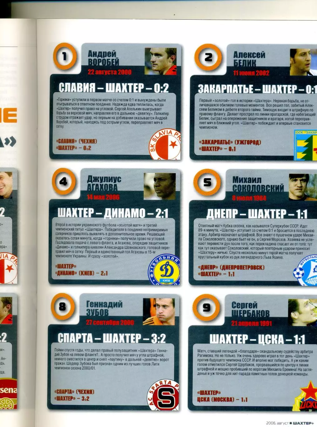 Журнал Шахтер Донецк 2006 - Фан-движение Фото Статистика Постеры Отчеты История 3