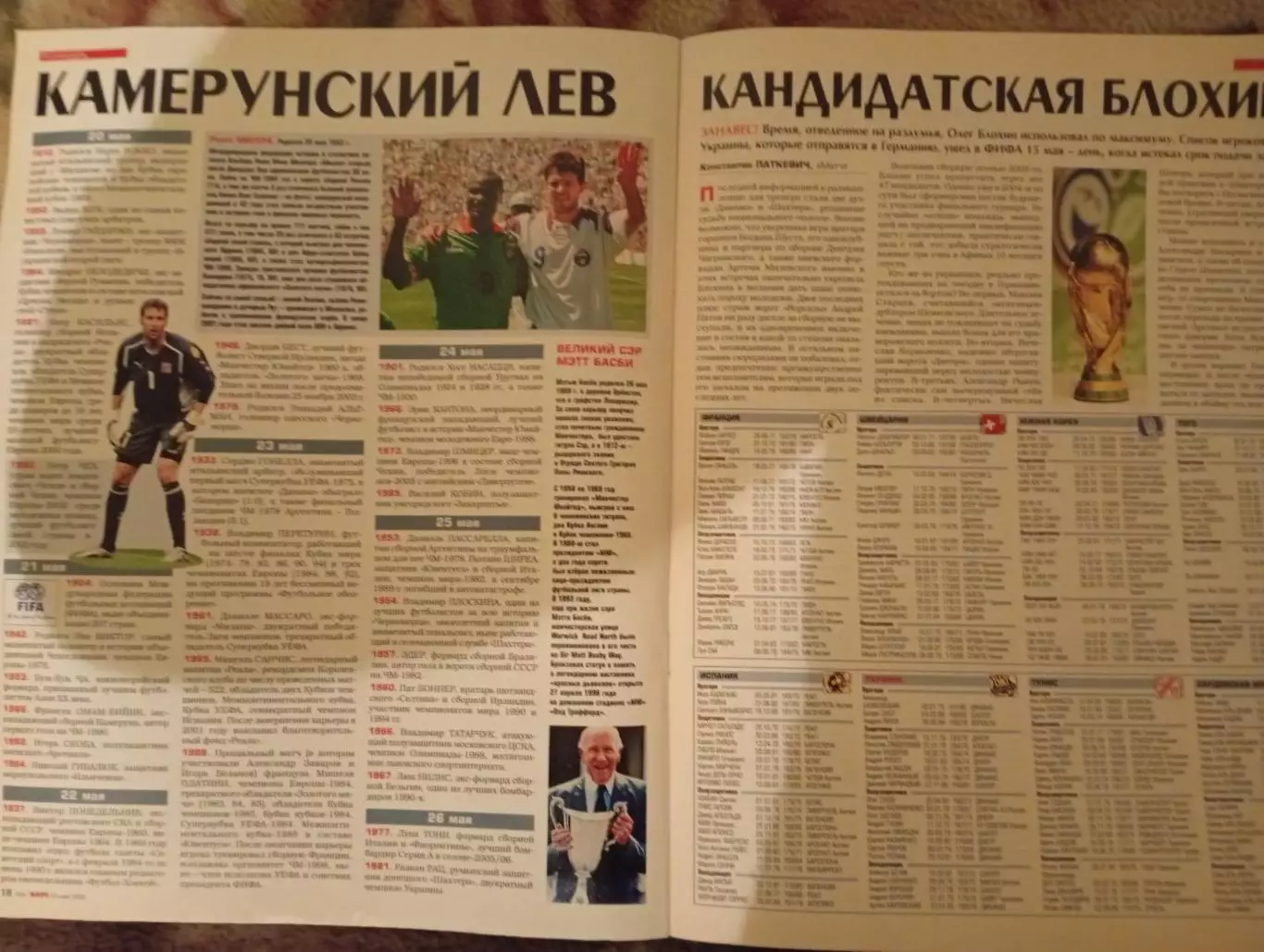 Журнал Матч #4-19.05.2006 - Шахтер Донецк - Динамо Киев - Золотой Матч - 32 стр. 7