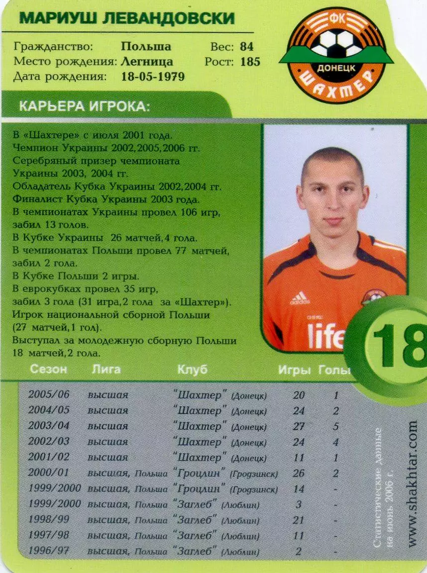 Карточка Шахтер Донецк 2006 - Мариуш Левандовски - Mariusz Lewandowski - Польша 1