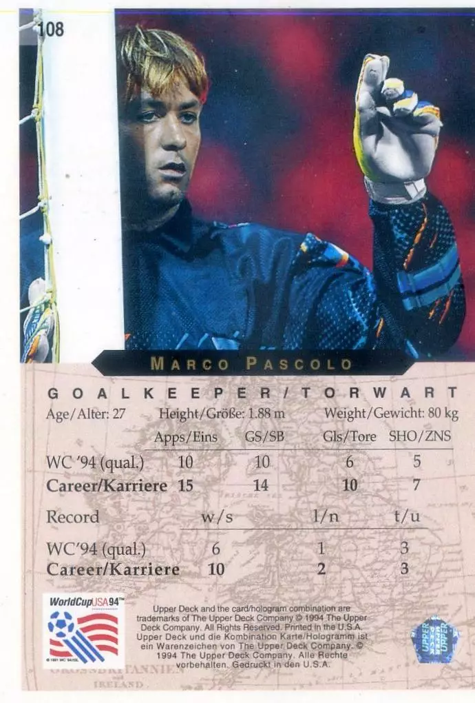 Карточка Upper Deck World Cup 1994 - Марко Пасколо Marco Pascolo + Автограф 1
