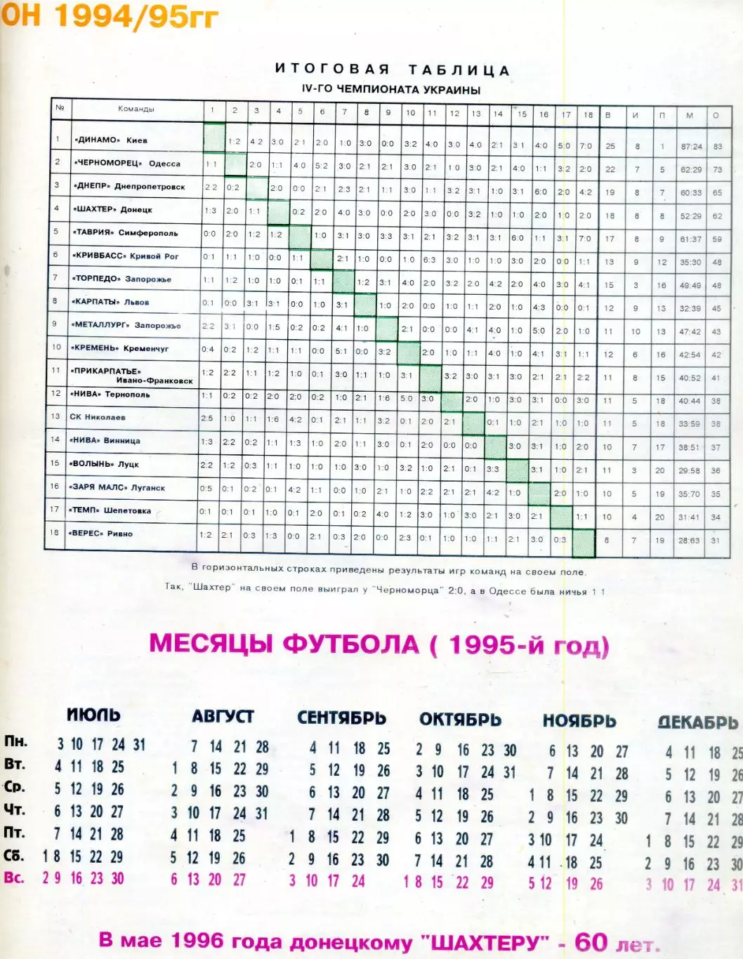 Буклет Шахтер Донецк 1995-1996 3