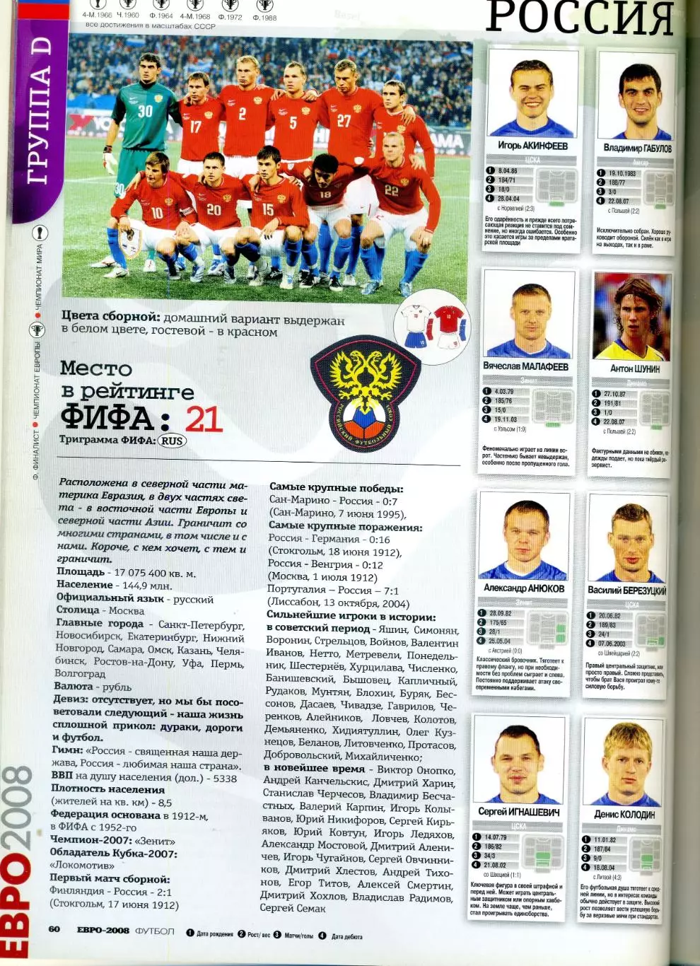 Футбол Украина Спецвыпуск - Чемпионат Европы ЕВРО 2008 - Все участники - Россия 1