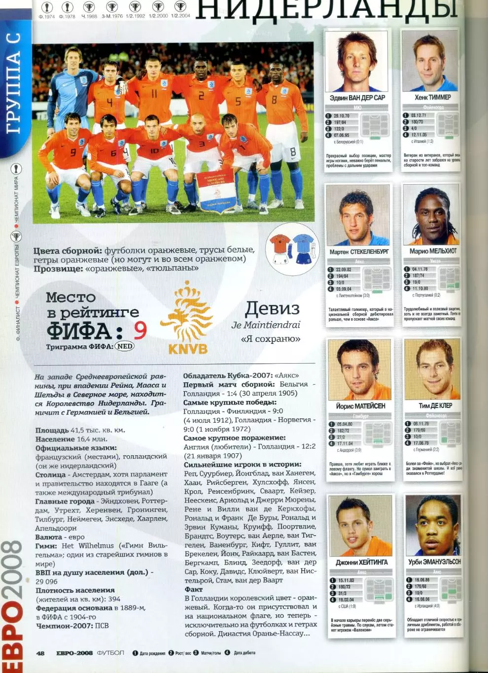 Футбол Украина Спецвыпуск - Чемпионат Европы ЕВРО 2008 - Все участники - Россия 5