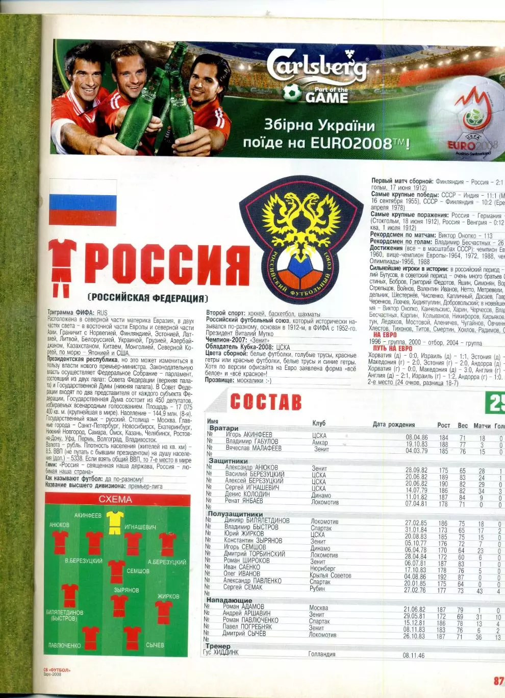 Футбол Украина Спецвыпуск - Чемпионат Европы ЕВРО 2008 - 16 постеров - Россия 2