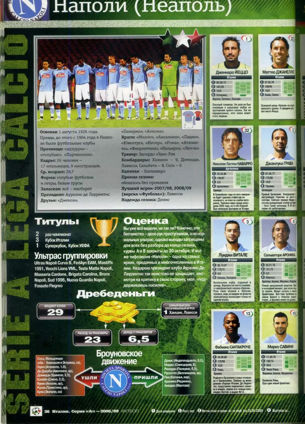Футбол Украина Спецвыпуск Италия Серия А2008/2009 - Все команды и игроки 7