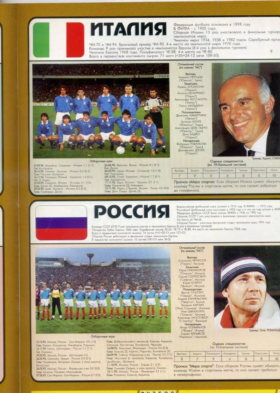 Журнал Мир Спорта №4 1996 - Чемпионат Европы ЕВРО Локомотив Москва НХЛ НБА Ф1 1
