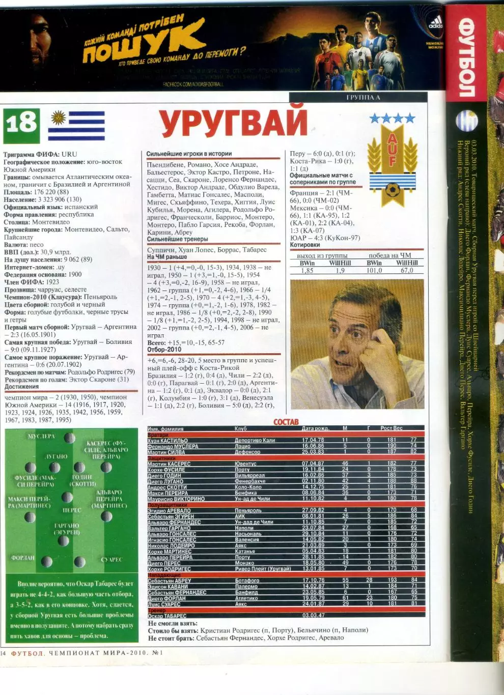 Футбол Украина Спецвыпуск - Чемпионат Мира 2010 - Все участники - 32 постера 2