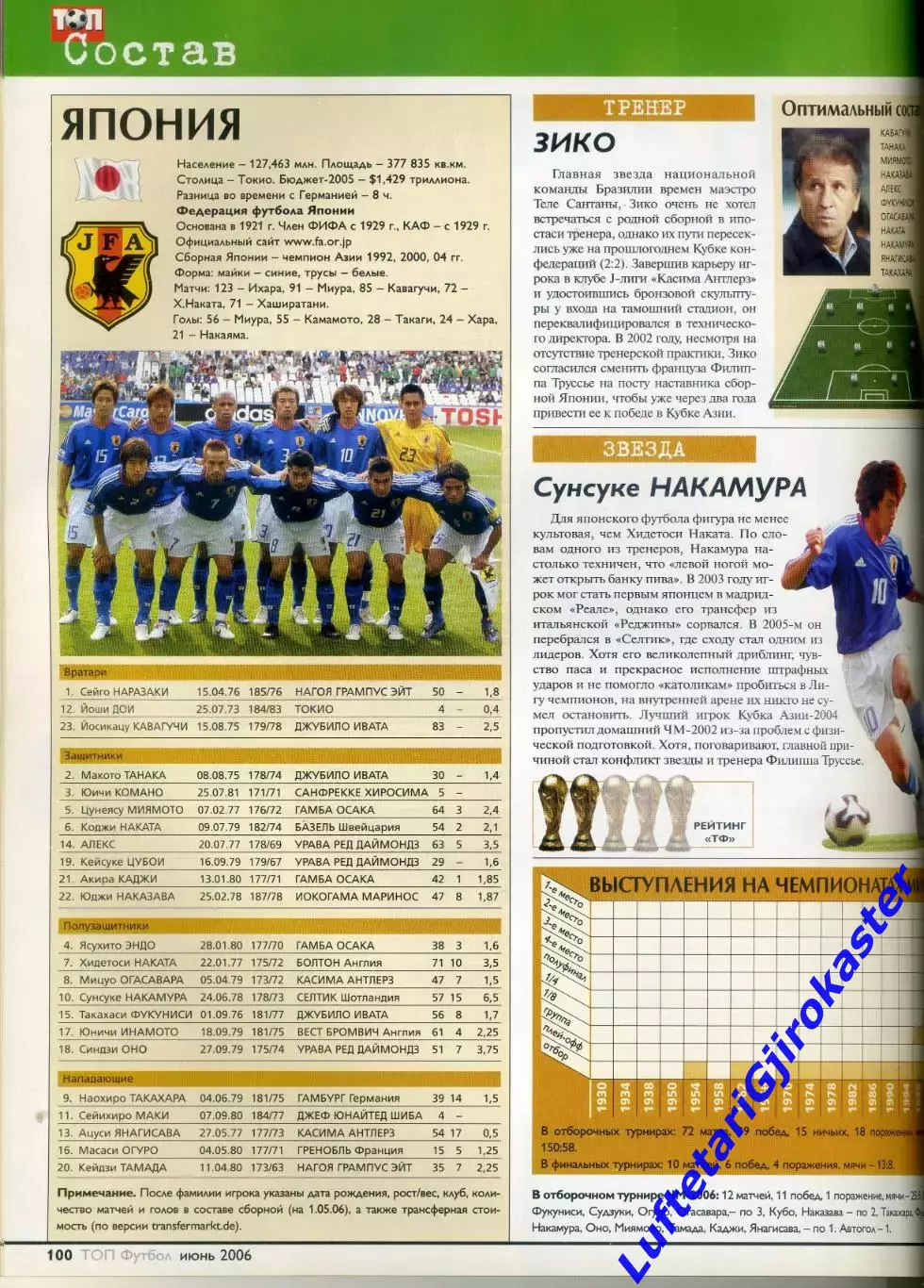 Журнал ТОП Футбол №6 июнь 2006 - Украина - Чемпионат Мира - Все участники 1