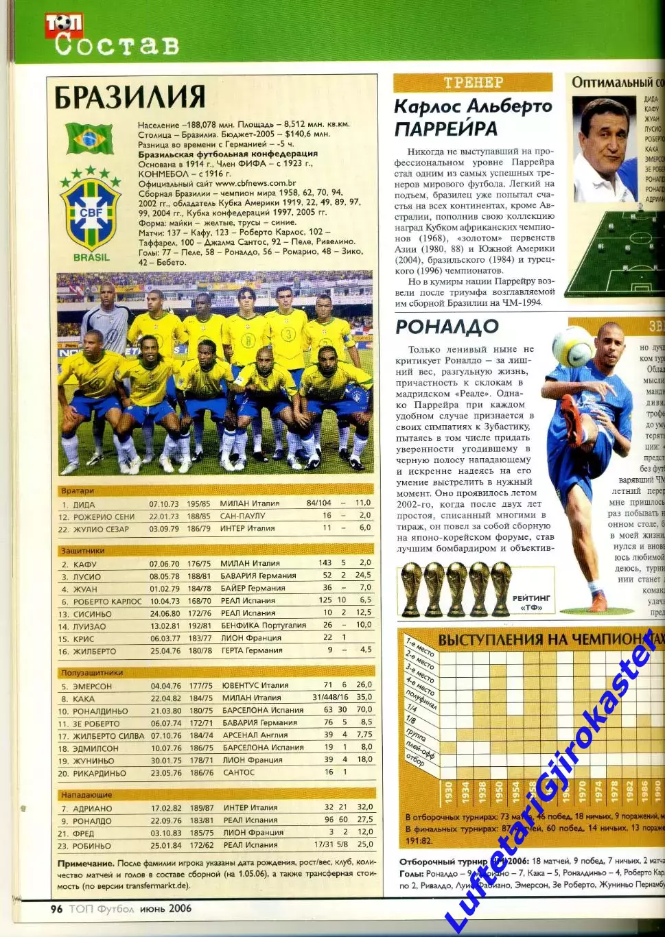 Журнал ТОП Футбол №6 июнь 2006 - Украина - Чемпионат Мира - Все участники 2