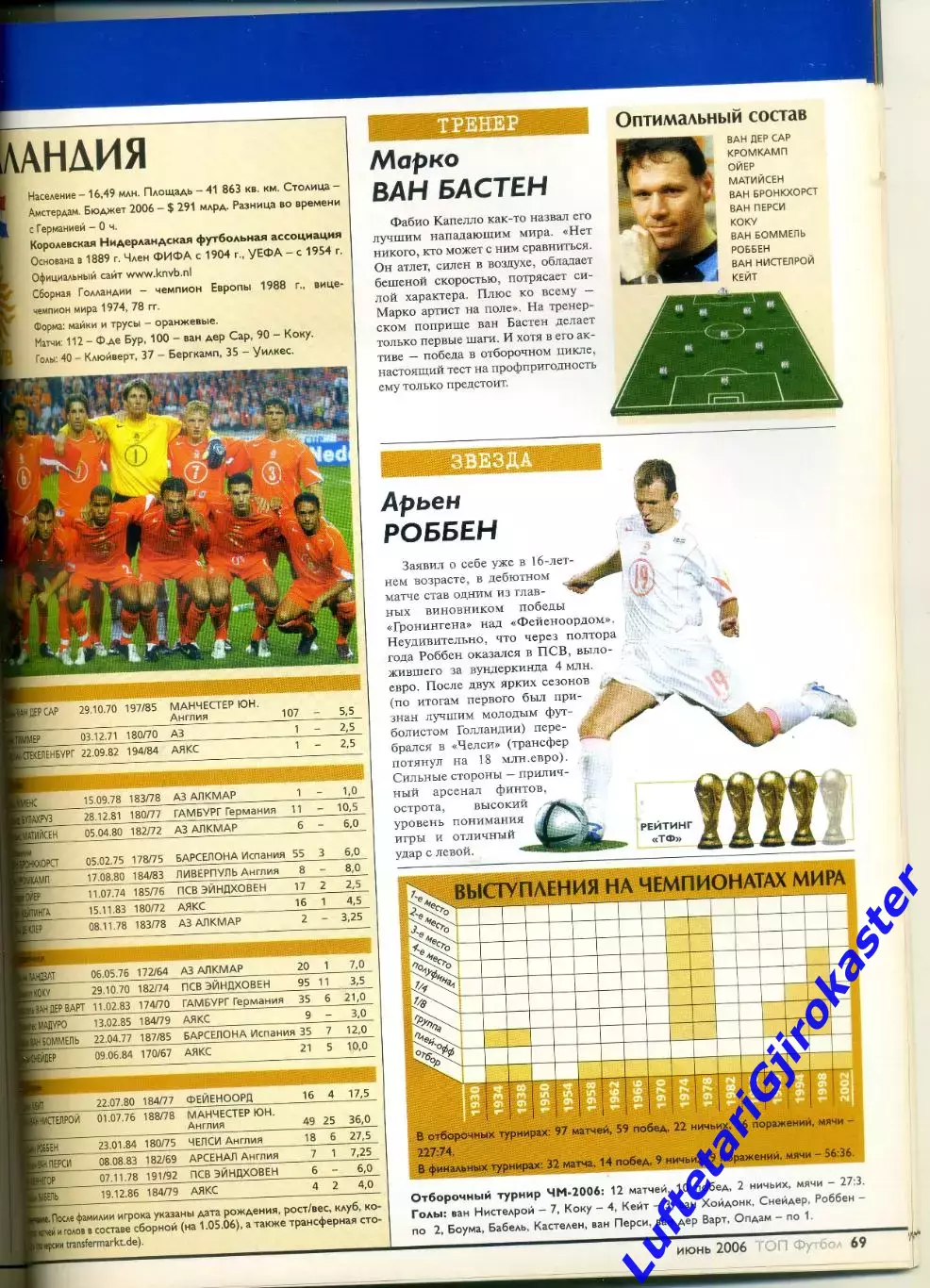 Журнал ТОП Футбол №6 июнь 2006 - Украина - Чемпионат Мира - Все участники 3