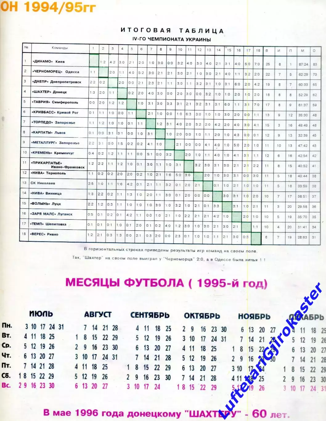 Буклет Шахтер Донецк 1995-1996 3