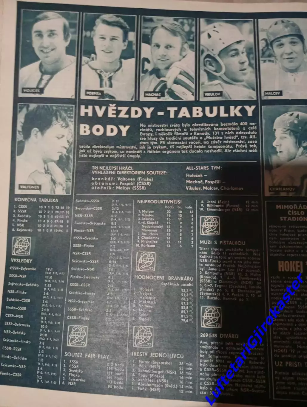 Журнал Стадион Stadion 1972 №18 Хоккей Чемпионат Мира-Сборная СССР-Левски София 5