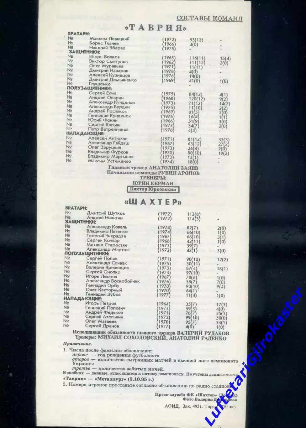 Шахтер Донецк-Таврия Симферополь-15.10.1995-Идеал-тираж 350 экз-Гибель А.Брагина 1