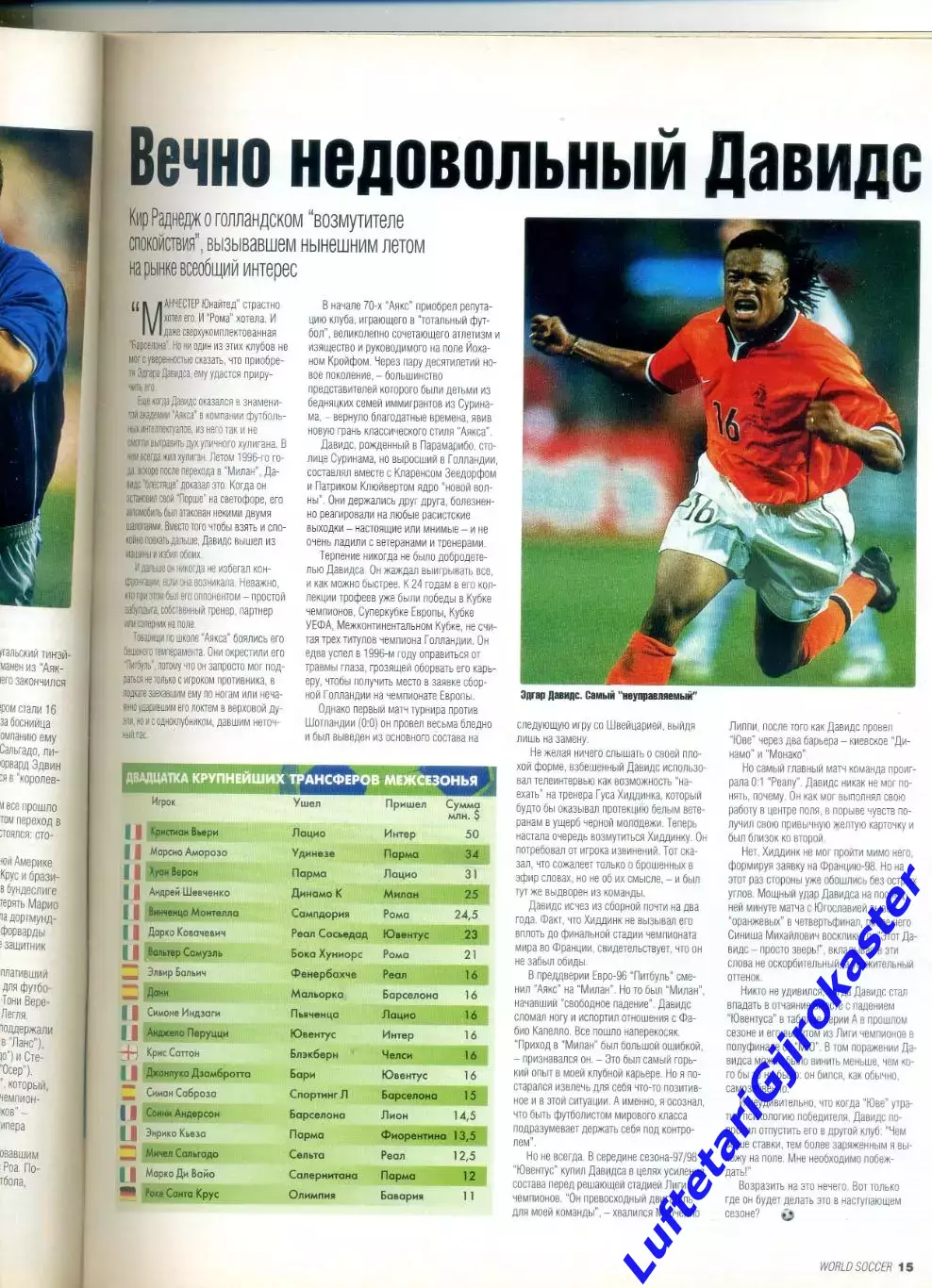 World Soccer август 1999 - Федор Черенков - Давидс - Кубок Америки - Женский ЧМ 1