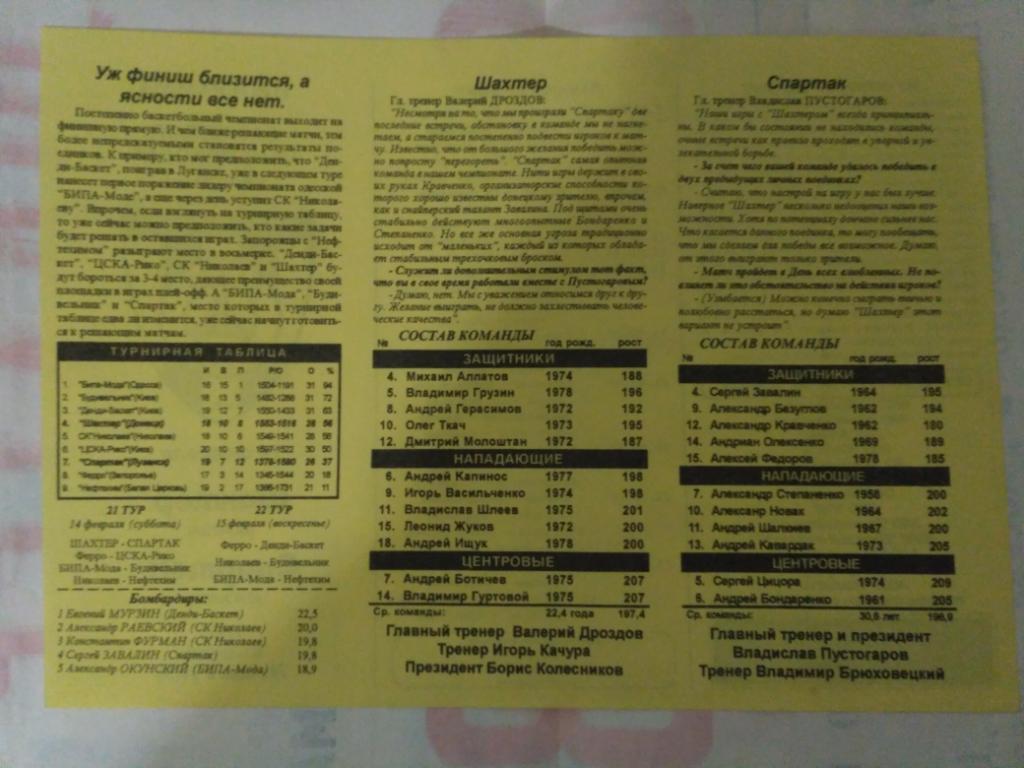Шахтер Донецк - Спартак Луганск -14.02. 1998 - официальная программа - Баскетбол 1