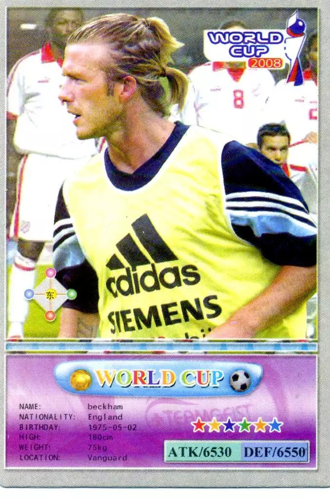 Футбол - Карточка Дэвид Бекхэм - David Beckham - Англия