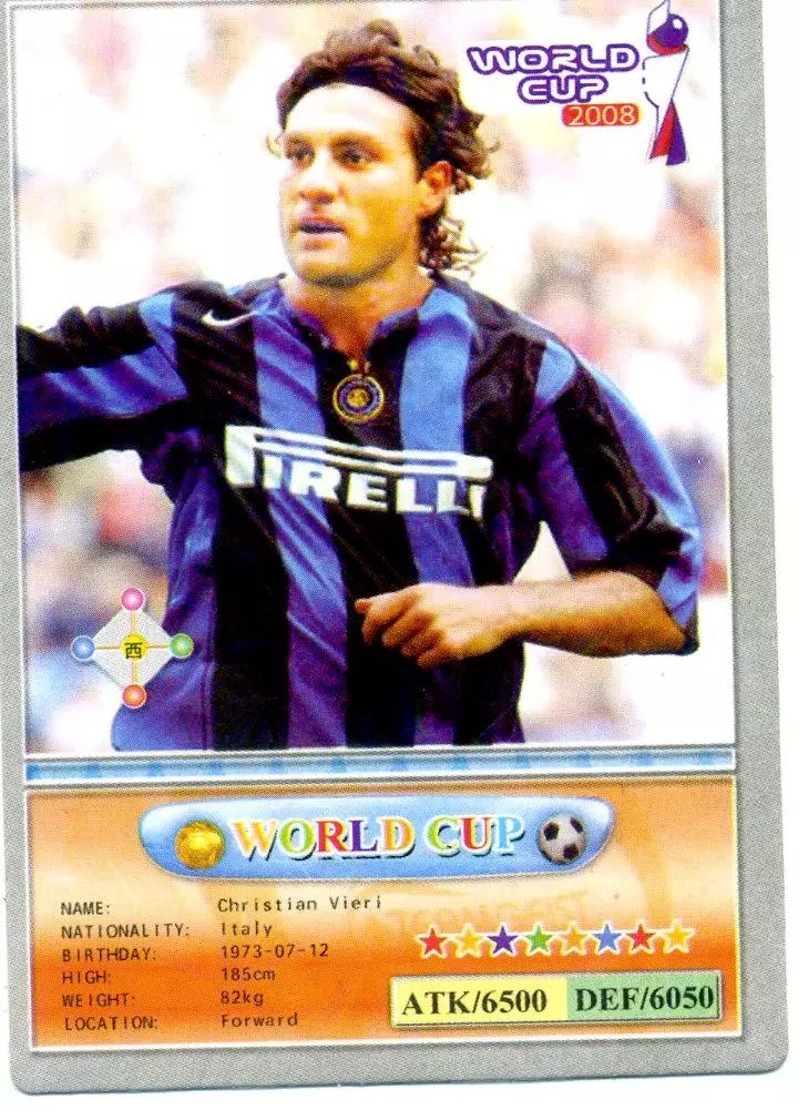 Футбол - Карточка Кристиан Вьери - Christian Vieri - Италия