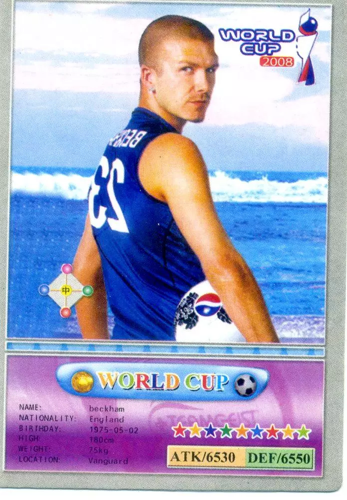 Футбол - Карточка Дэвид Бекхэм - David Beckham - Англия - Манчестер
