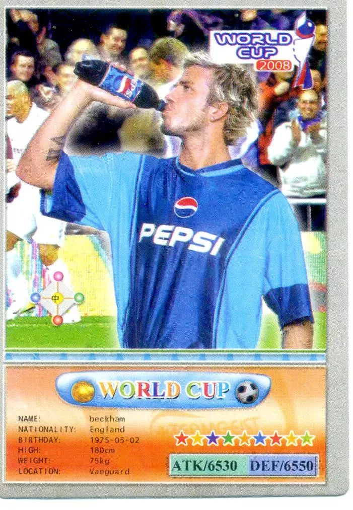 Футбол - Карточка Дэвид Бекхэм - David Beckham - Англия - Манчестер