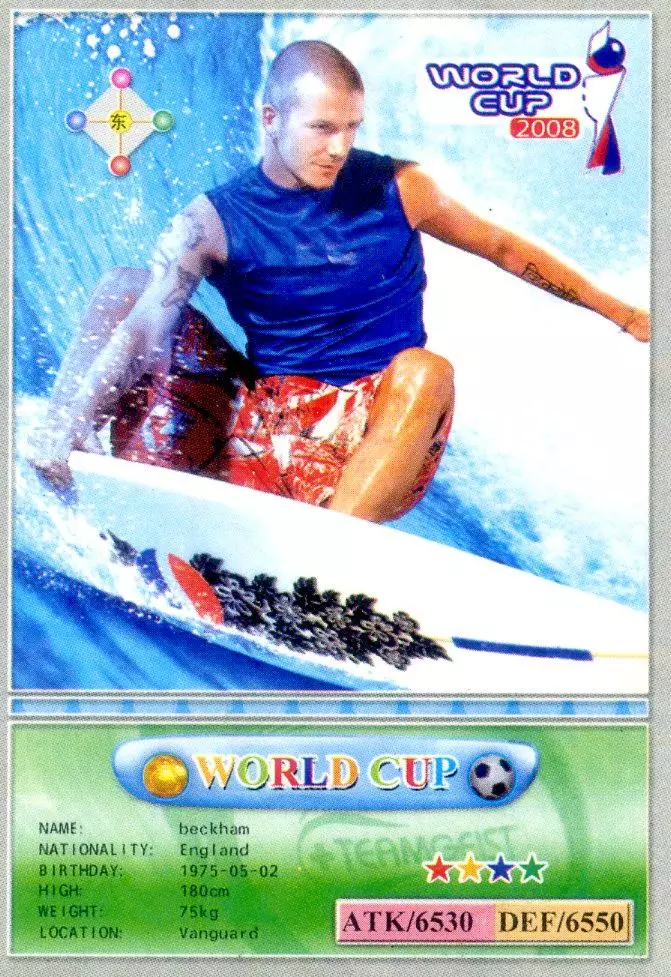 Футбол - Карточка Дэвид Бекхэм - David Beckham - Англия - Манчестер Реал Мадрид