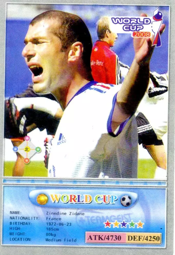 Футбол - Карточка Зинедин Зидан - Zinedine Zidane - Франция Реал Мадрид Ювентус