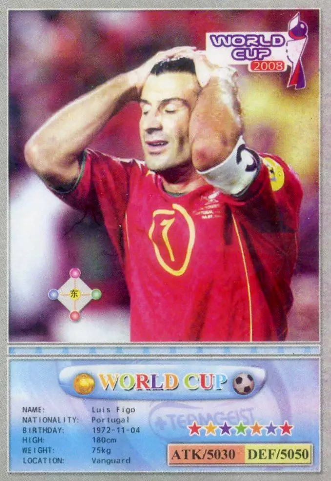 Футбол - Карточка Луиш Фигу - Luis Figo - Португалия Барселона Реал Мадрид Интер