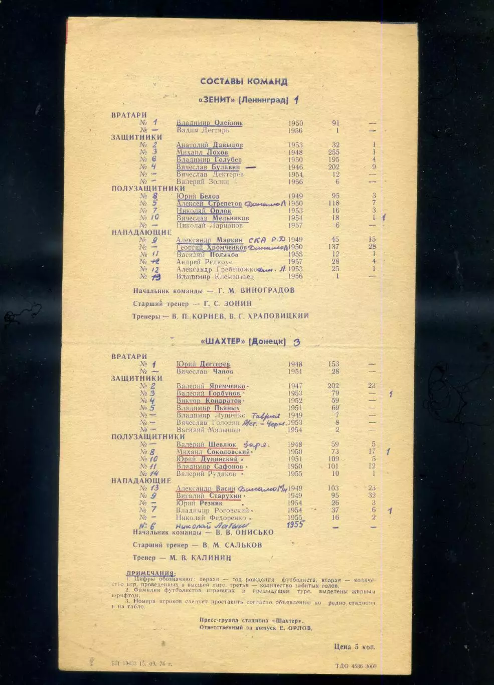 Шахтер Донецк - Зенит Ленинград - 19.09.1976 2