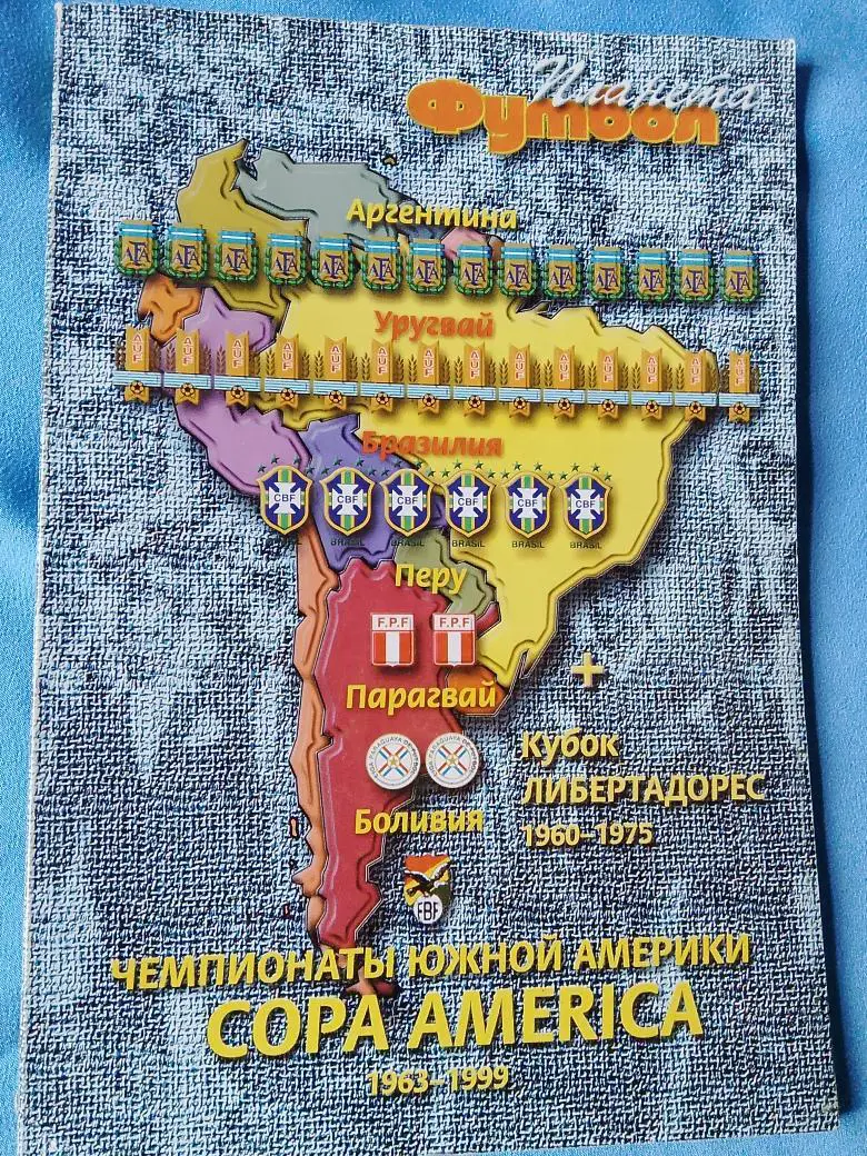 И. Стуров Чемпионаты Южной Америки 1963-1999гг 80с. 2001г.
