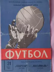 Спартак Москва - Насьональ Уругвай1969г
