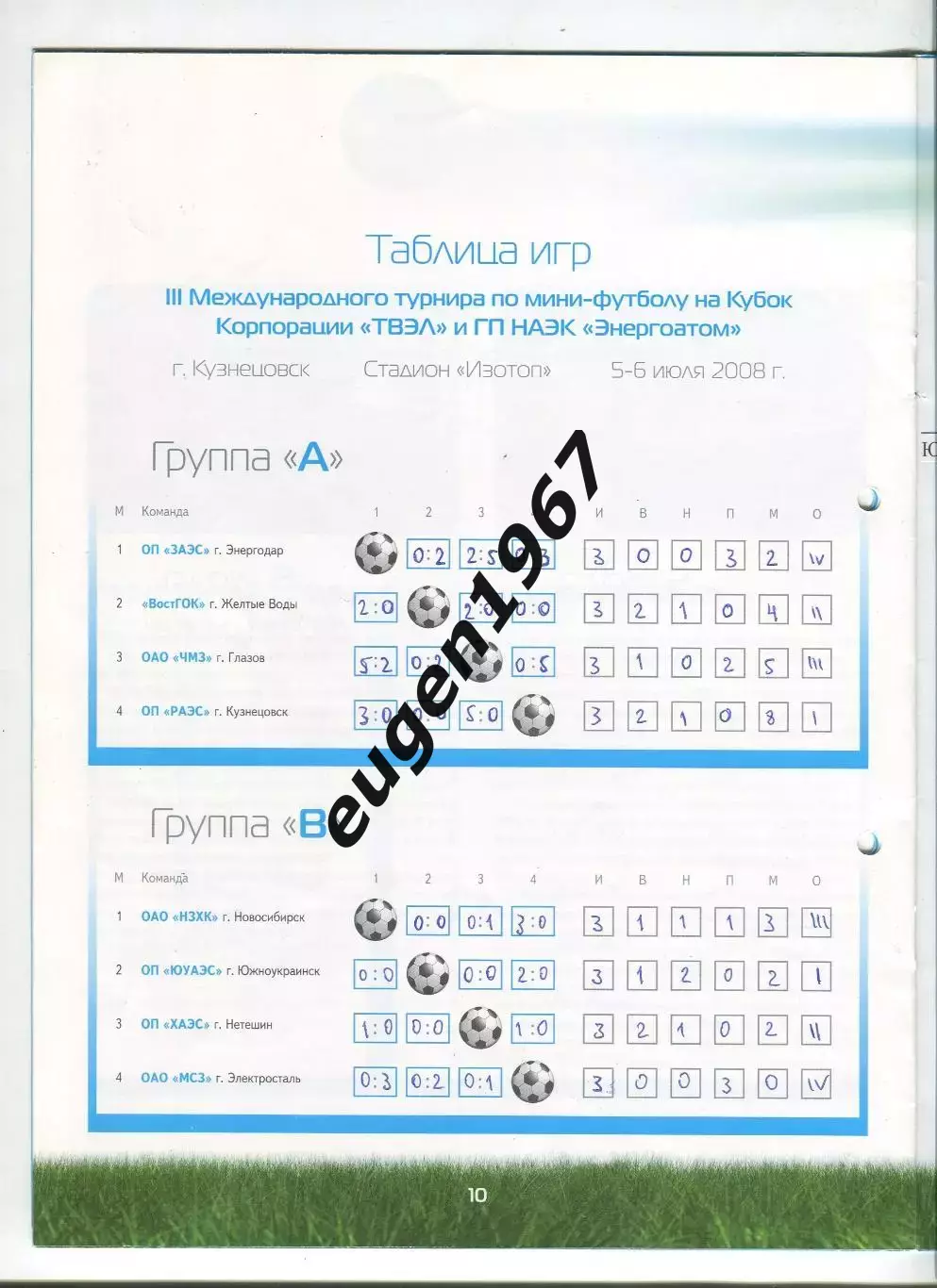 Турнир на кубок ТВЭЛ и Энергоатом - 2008 в Кузнецовске Новосибирск, Электросталь 1