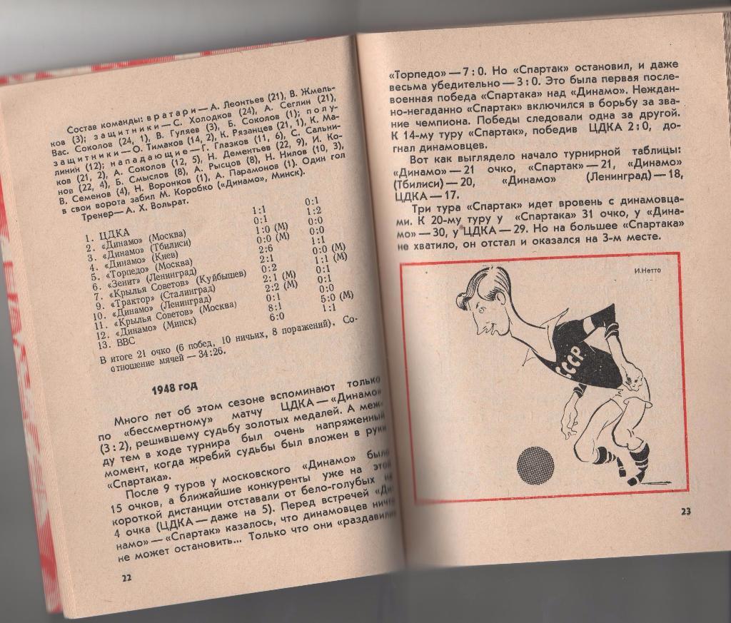 книг футбол библиотечка футбольного болельщика Спартак Москва К.Есенин 1974г. 1