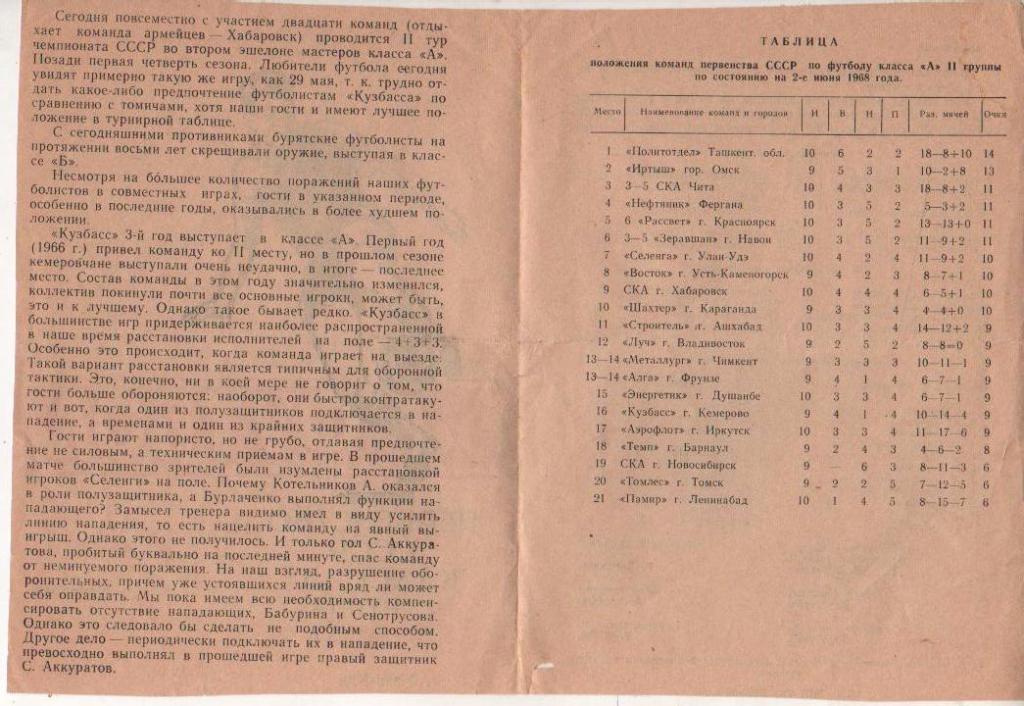 пр-ка Селенга Улан-Удэ - Кузбасс Кемерово 1968г. 1