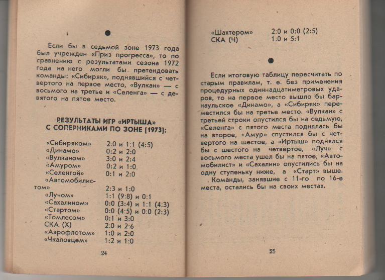 к/c футбол г.Омск 1974г. 1