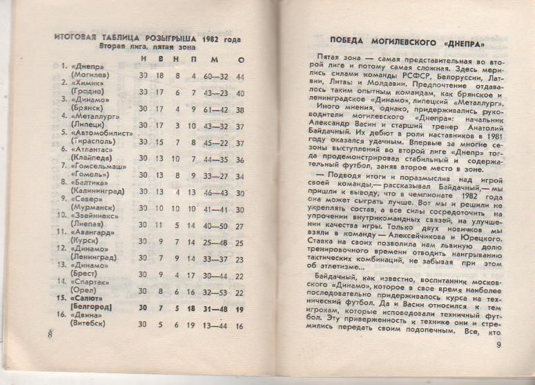 к/с футбол г.Белгород 1983г. 1