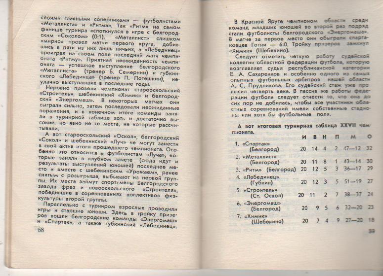 к/с футбол г.Белгород 1983г. 3