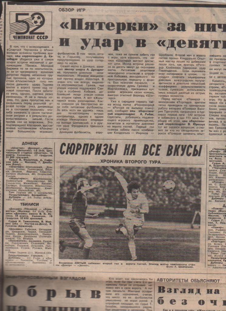 статьи футбол №199 отчеты о матчах Памир Душанбе - Торпедо Москва 1989г.