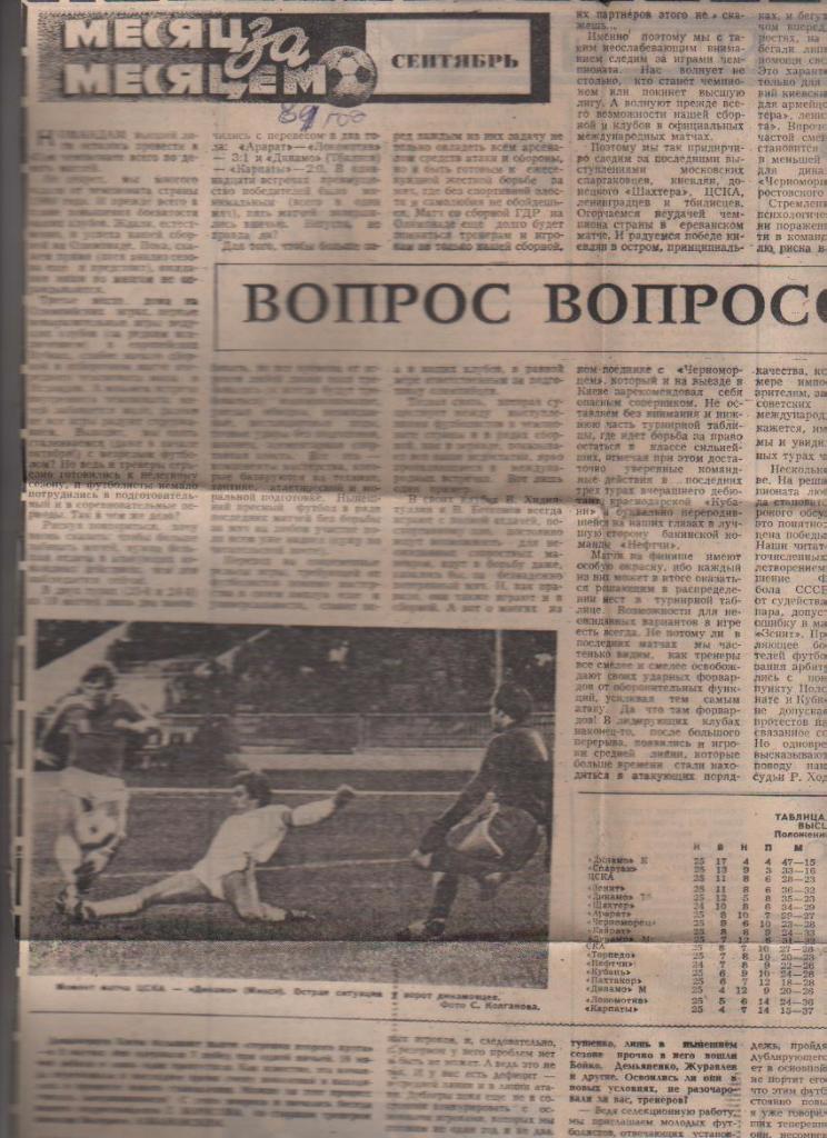 статьи футбол №347 статья месяц за месяцем СЕНТЯБРЬ 1980г.