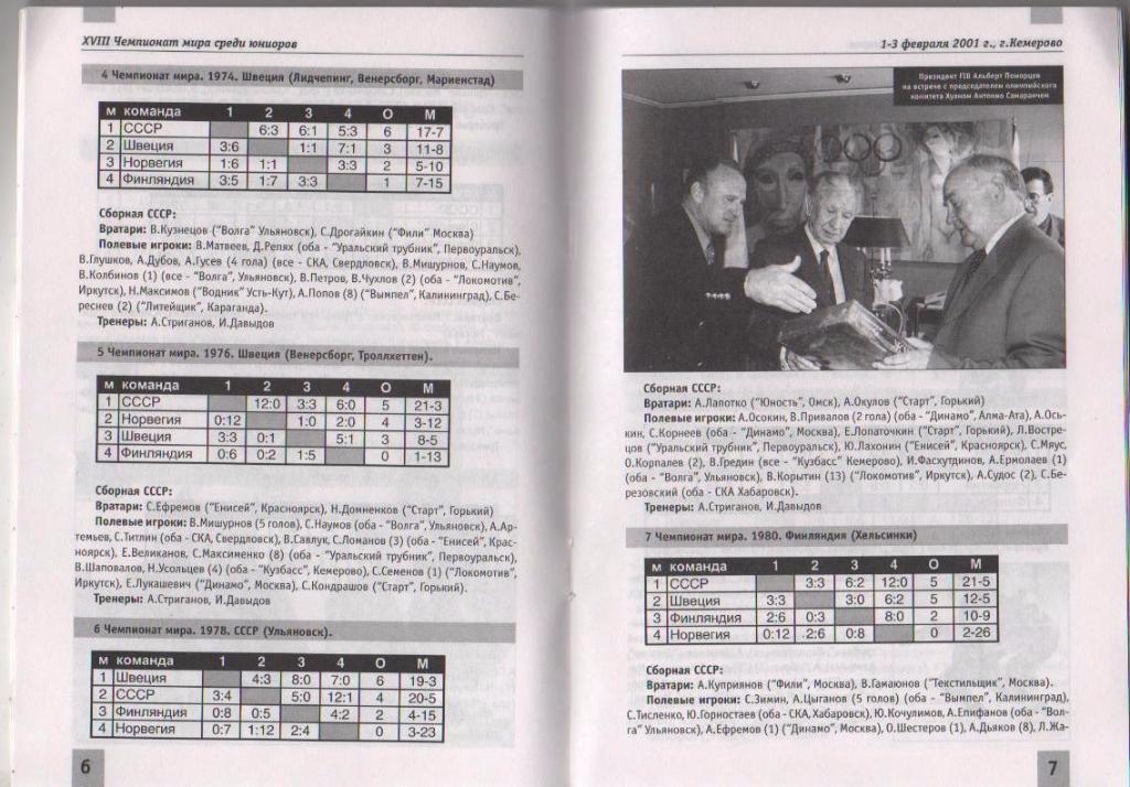 буклет-программа XVIII чемп. мира по хоккею с мячом среди юниоров Кемерово 2001г 1