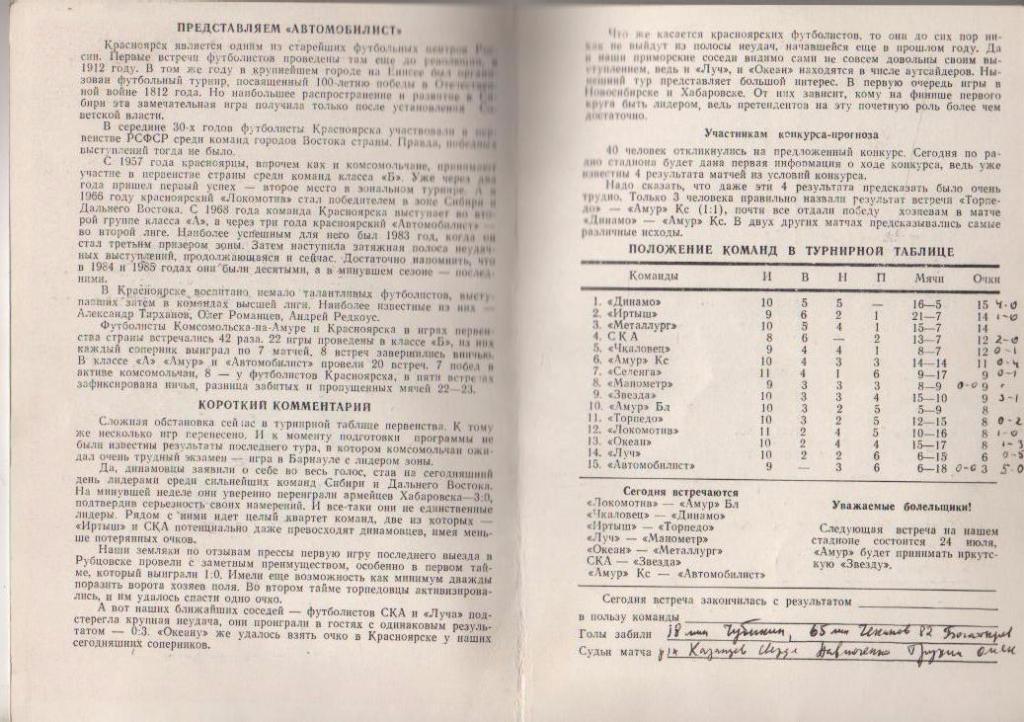 пр-ка футбол Амур Комсомольск-на-Амуре - Автомобилист Красноярск 1987г. 1