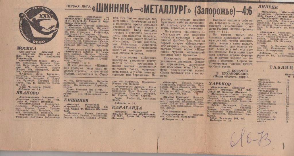 статьи футбол №52 отчеты о матчах Локомотив Москва - Спартак Нальчик 1973г.
