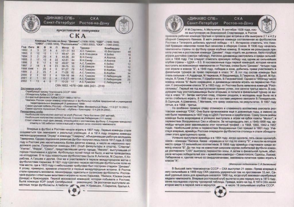 пр-ки футбол Динамо Санкт-Петербург - СКА Ростов-на-Дону 2002г. 1