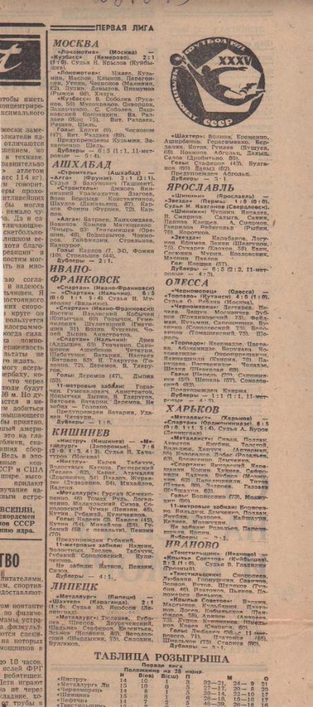 статьи футбол №97 отчеты о матчах Локомотив Москва - Кузбасс Кемерово 1973г.