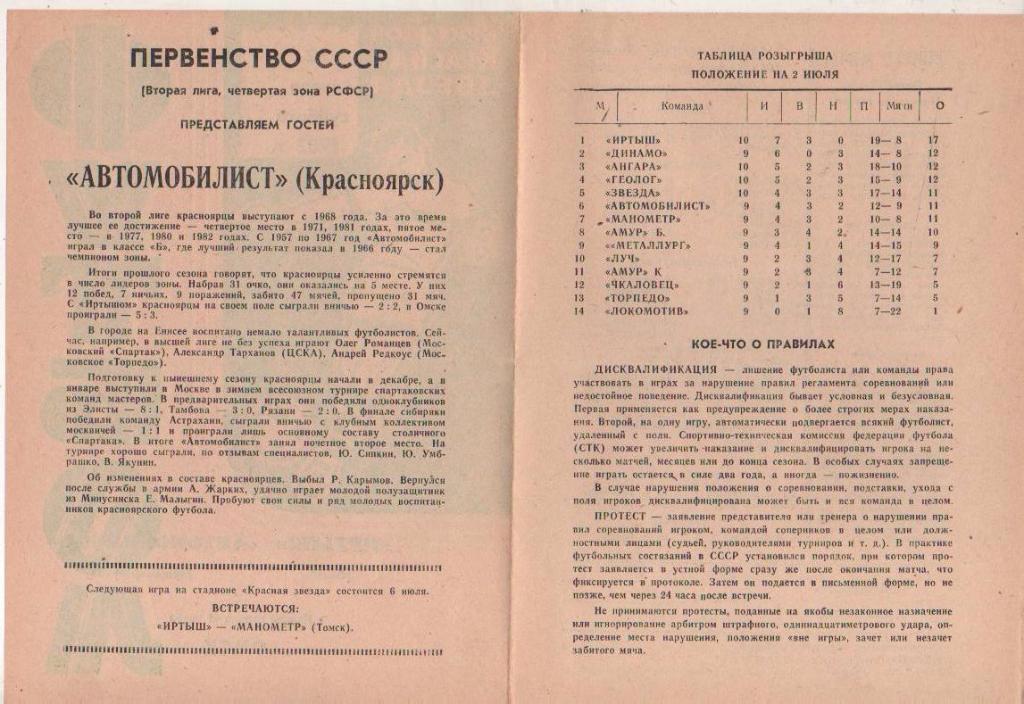 пр-ка футбол Иртыш Омск - Автомобилист Красноярск 1983г. 1