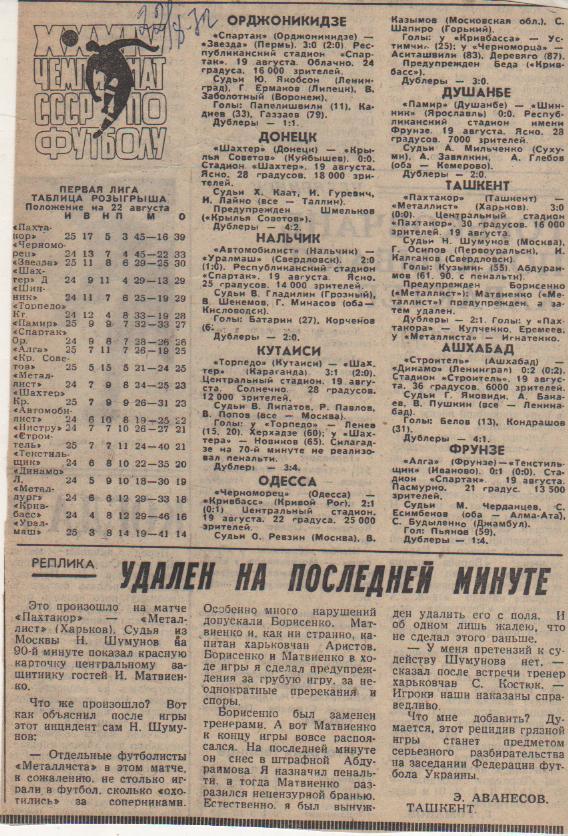 статьи футбол №113 отчеты о матчах Шахтер Донецк - Крылья Советов Куйб 1972г