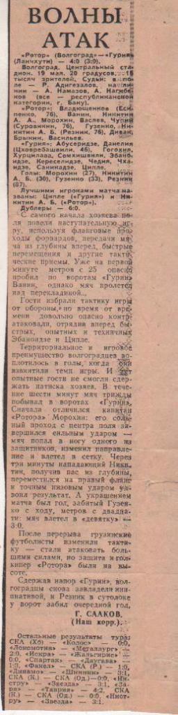статьи футбол №231 отчет о матче Ротор Волгоград - Гурия Ланчхути 1982г.