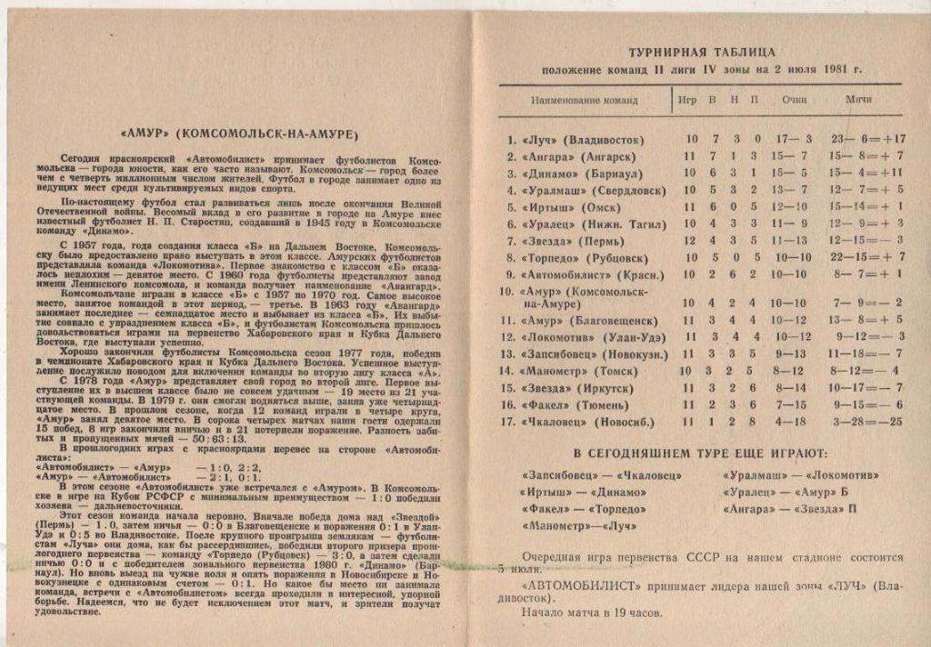 пр-ка футбол Автомобилист Красноярск - Амур Комсомольск-на-Амуре 1981г. 1