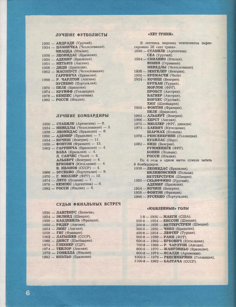 журнал справочник футбол чемпионат мира по футболу Мексика -86 г.Тбилиси 1986г. 1